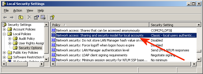 Sharing and security model