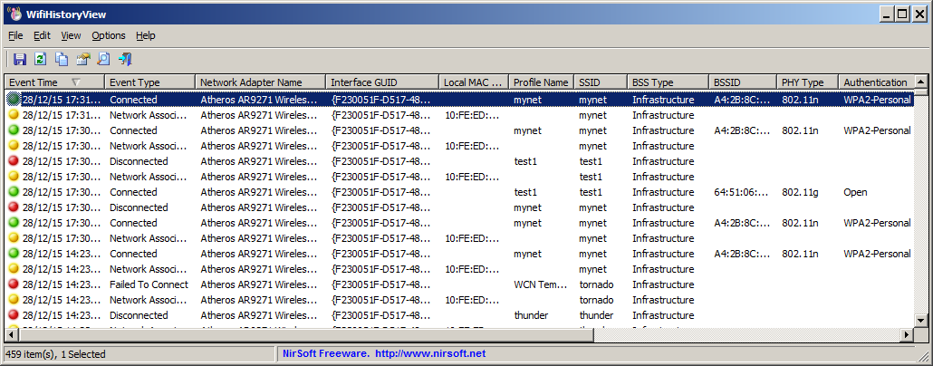 networkview download