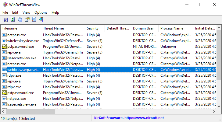 Windows Defender threats list