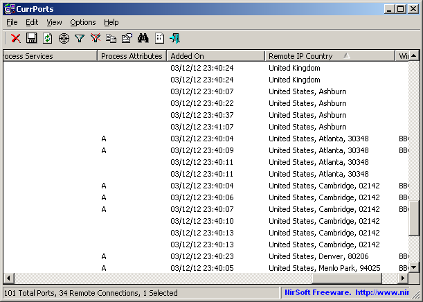 maxmind ip location